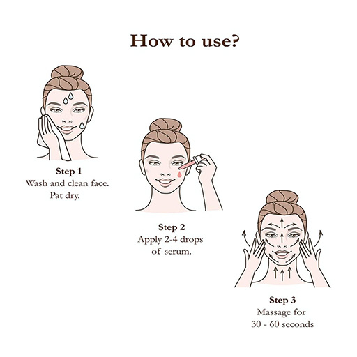 Step-by-step guide showing how to apply face serum